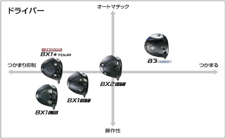 希少ロット FMS FCX K10 V2 内装 ドライバー付き 更におまけ付 希少ロット FMS FCX K10 V2 内装 ドライバー付き 更におまけ付